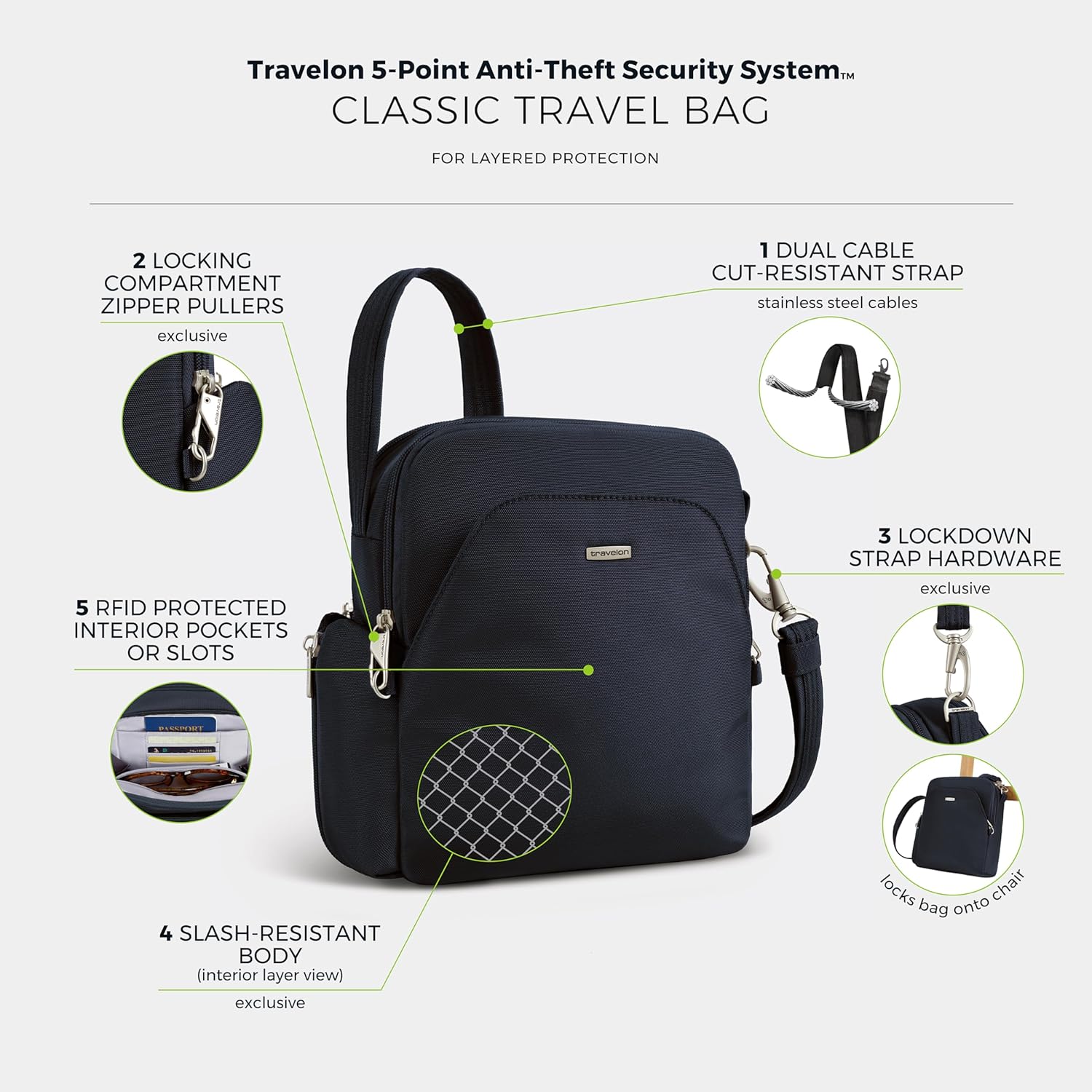Travelon Anti-Theft Classic Travel Bag
