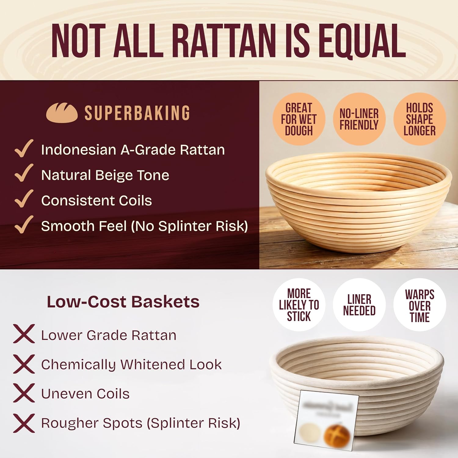 Superbaking Sourdough Starter Kit, 9" Round Banneton Bread Proofing Basket Set Of 2, Sourdough Bread Baking Supplies, Sourdough Tools With Silicone Bread Sling, Bread Making Tools, Baking Gifts