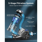 Aspiron 1700W Canister Vacuum Cleaner, 45Kpa Bagless Vacuum Cleaner