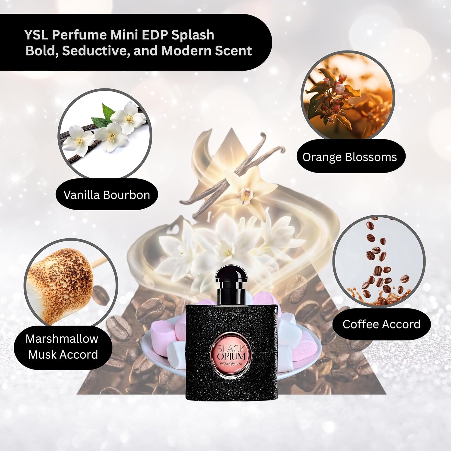 Yves Saint Laurent Black Opium Perfume For Women Mini Edp Splash 0.25 Ounce