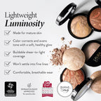 LAURA GELLER NEW YORK Baked Balance-N-Glow Illuminating Foundation - Fair - Buildable Sheer to Light Coverage - Satin Finish
