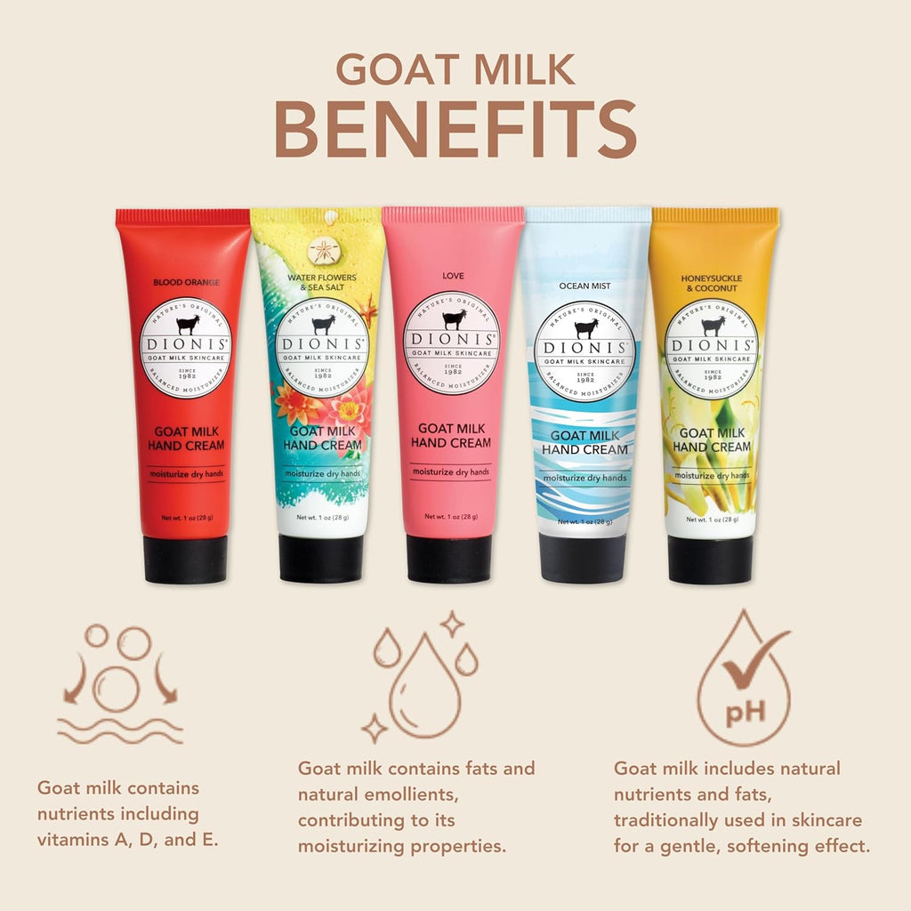 Dionis Goat Milk Hand Cream Gift Set Inspire 2026 1oz (Pack of 5)