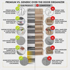 Upgraded 6 Tiers Over The Door Organizer Hanging - 100D Extra Thick & 50Lbs Huge Capacity, 12 Side Mesh Pockets Over The Door Shoe Organizer, Hanging Closet Organizer (Ivory, 1Pc)