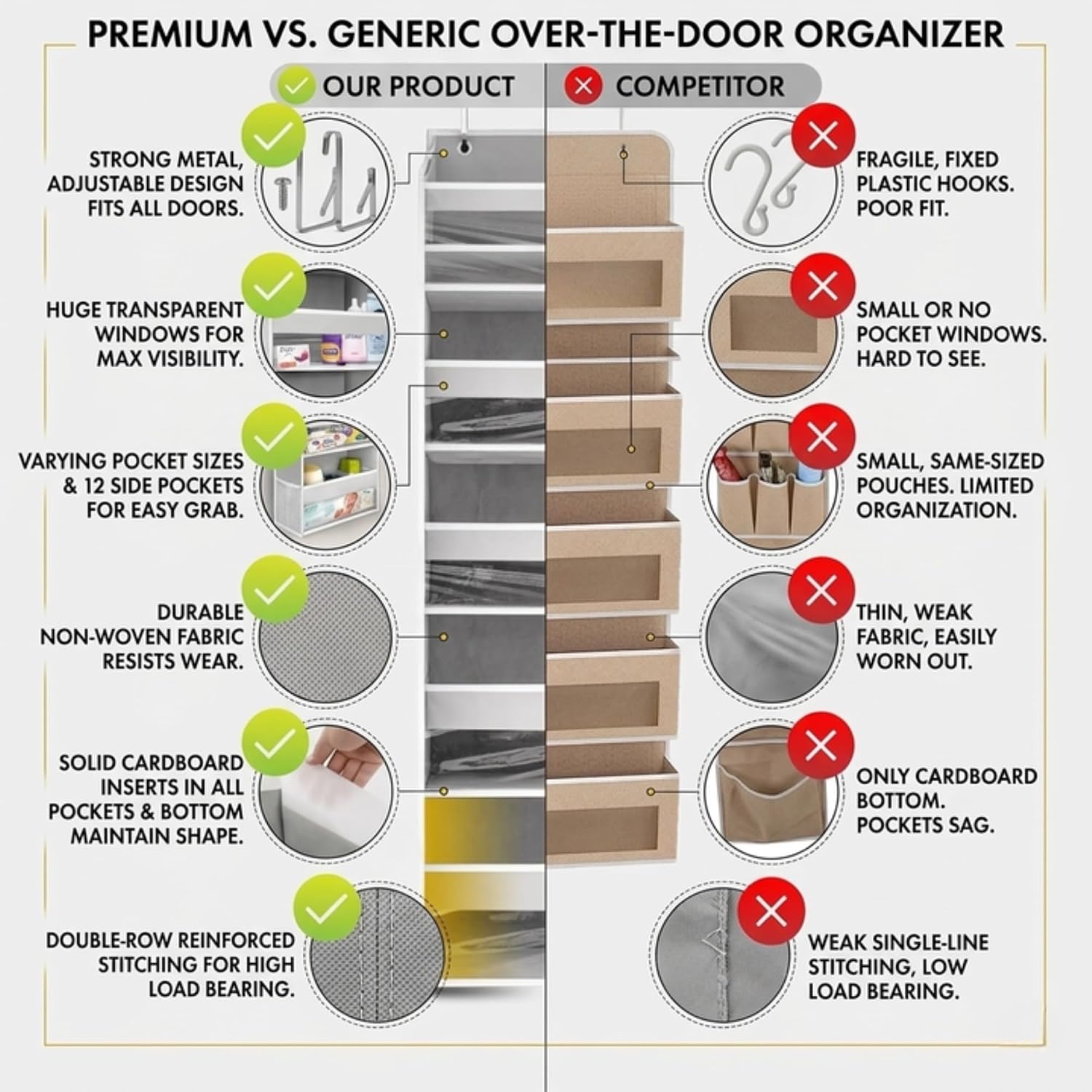 Upgraded 6 Tiers Over The Door Organizer Hanging - 100D Extra Thick & 50Lbs Huge Capacity, 12 Side Mesh Pockets Over The Door Shoe Organizer, Hanging Closet Organizer (Ivory, 1Pc)