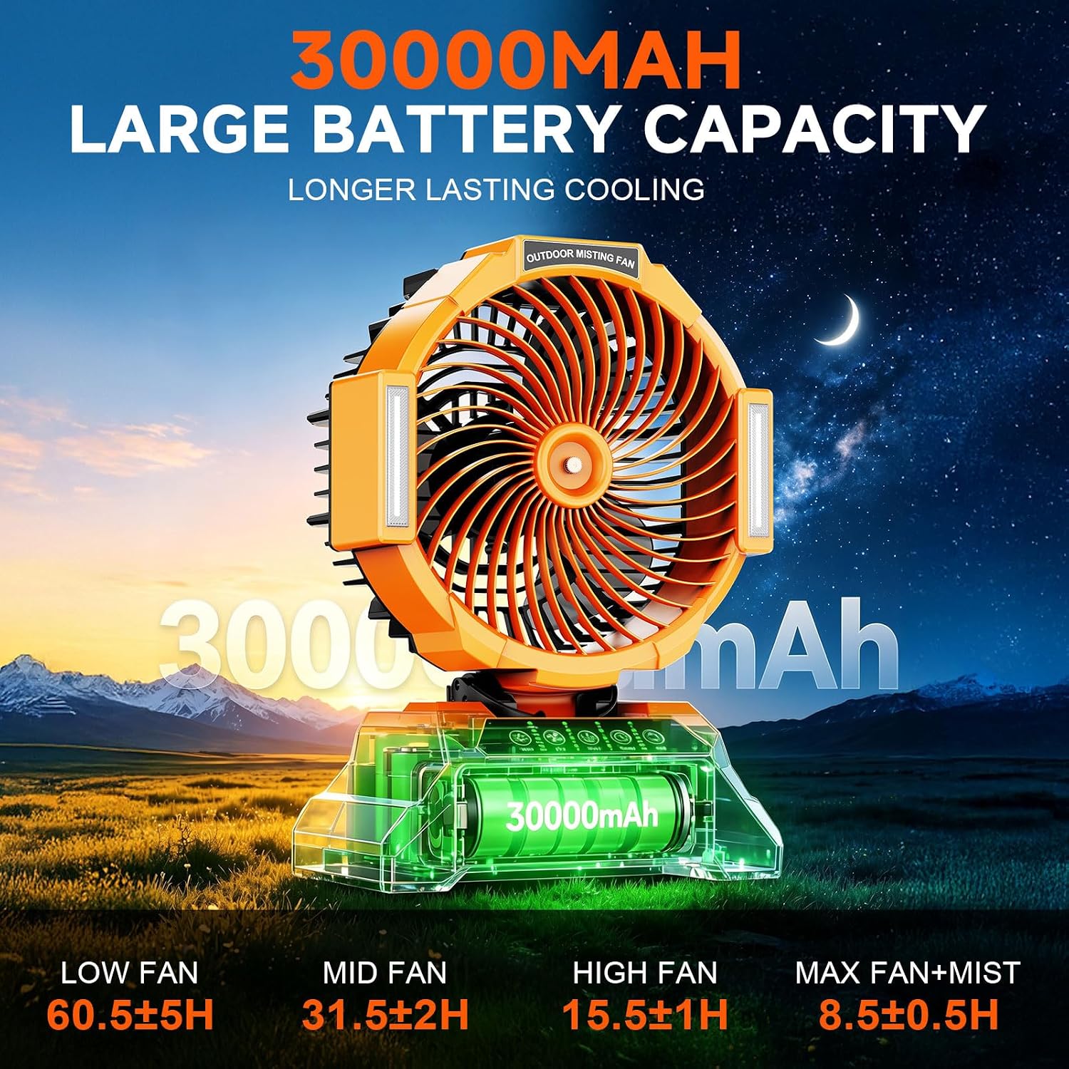 15L Bucket Portable Misting Fan, 30000Mah Rechargeable Battery Powered Oscillating Cooling Fan, 4 Strong Winds, Brushless Motor Outdoor Fans For Fishing, Travel, Garden, Golf, Tent