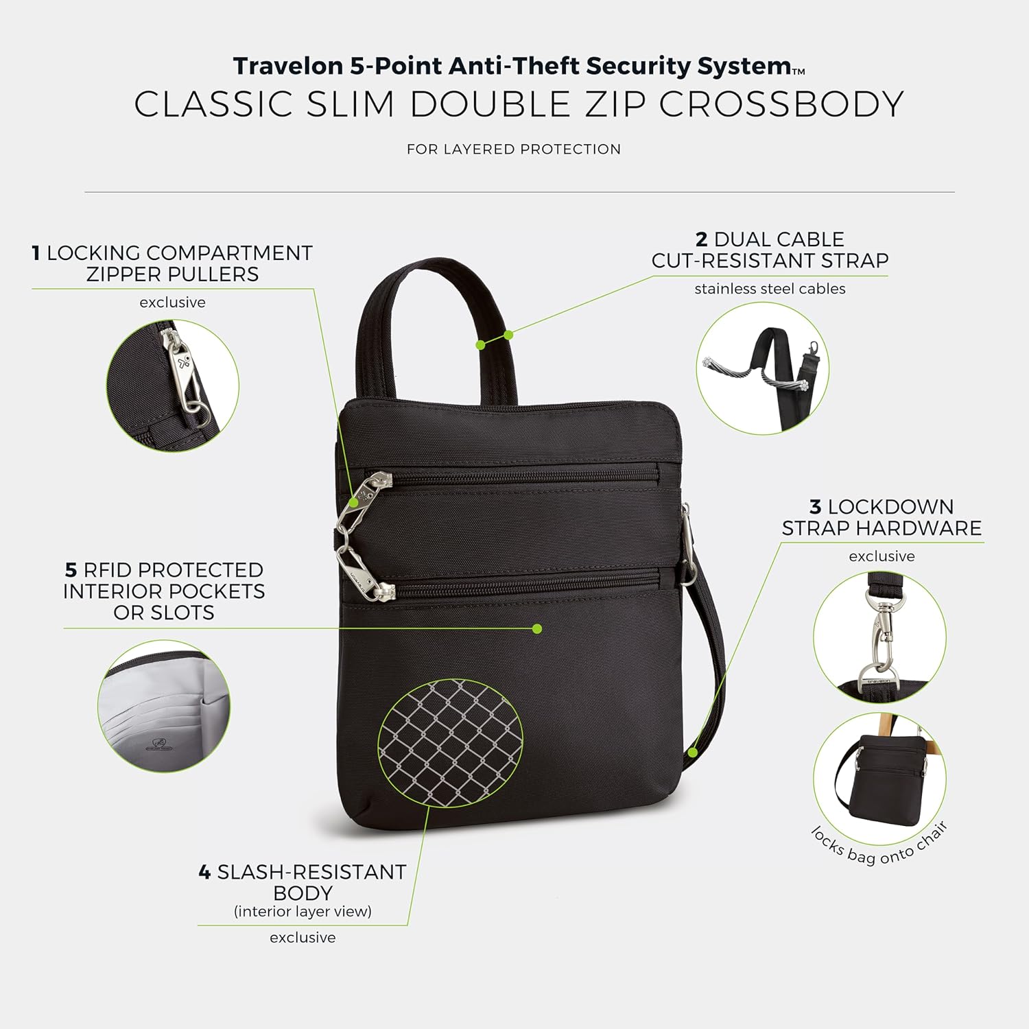 Travelon Anti-Theft Classic Slim Double Zip Crossbody