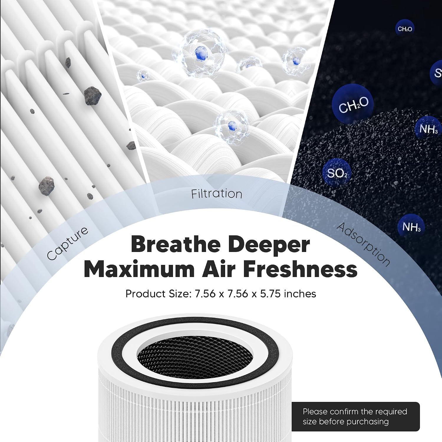 Core 300 Replacement Filter For Levoit Core 300-P Core 300S-P Air Purifier | 3-In-1 High Efficiency And Activated Carbon Filter For Home Bedroom Large Room Pets Odor Smoke, Core 300-Rf, 2 Pack, White