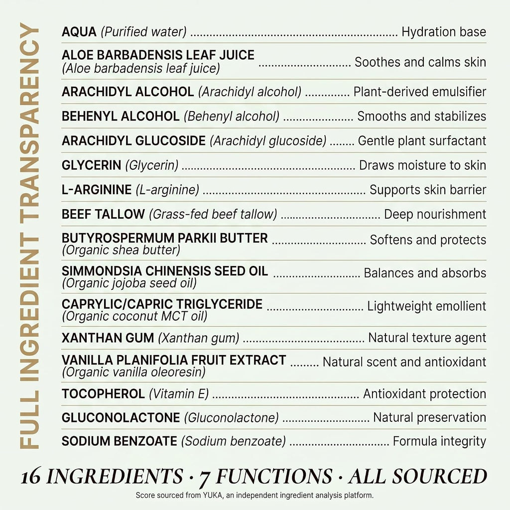 Vanilla Tallow Body Lotion — Hydrating Non-Toxic Natural Body Moisturizer & Cream, Grass-Fed Beef, Organic Shea, Jojoba, Coconut Mct & Aloe For Dry Sensitive Skin (8 Oz)