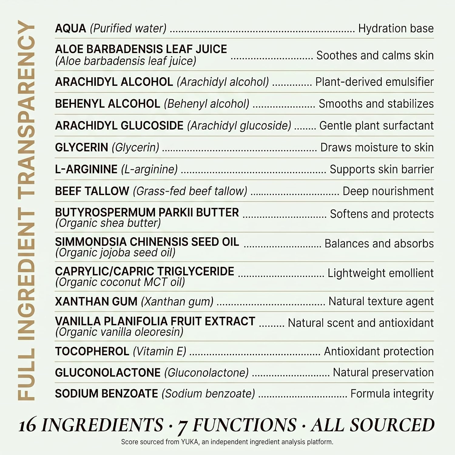 Vanilla Tallow Body Lotion — Hydrating Non-Toxic Natural Body Moisturizer & Cream, Grass-Fed Beef, Organic Shea, Jojoba, Coconut Mct & Aloe For Dry Sensitive Skin (8 Oz)