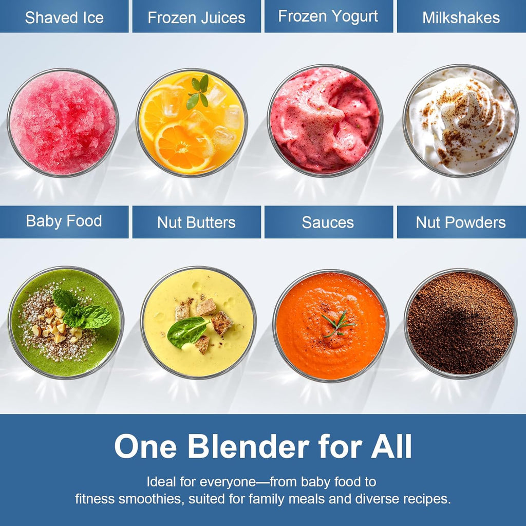 Colarlemo 12-Piece Smoothie Blender Maker 25,000 RPM Personal Blender for Ice Crushing Smoothies & Frozen Drinks Nuts with 23oz, 32oz, 37oz Portable Cups Two 6-Leaf Stainless Steel Blades, Silver