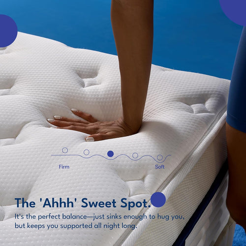 12 Inch Queen Size Mattress, Hybrid Mattress In A Box, Cooling Gel Memory Foam And Individual Pocket Springs For Pressure Relief, Certipur-Us Certified, Medium Firm Feel