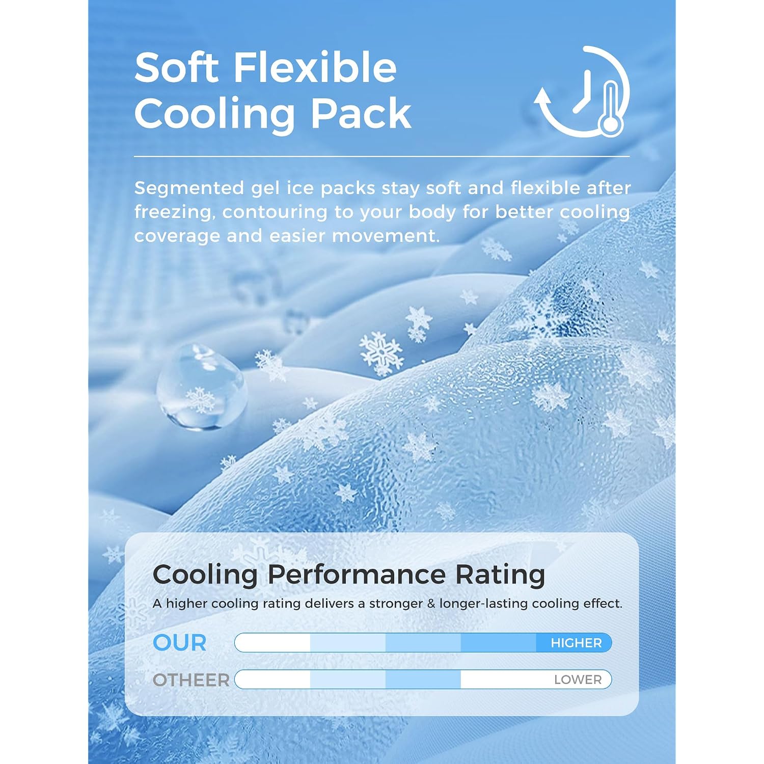 Cooling Vest With Pockets 12 Pcs Gel Ice Pack Vest Adjustable Fit Ice Jacket