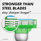 Gillette Mach3 Sensitive Shaving Razor for Men, 1 Handle and 5 Blade Refills, for Sensitive Skin