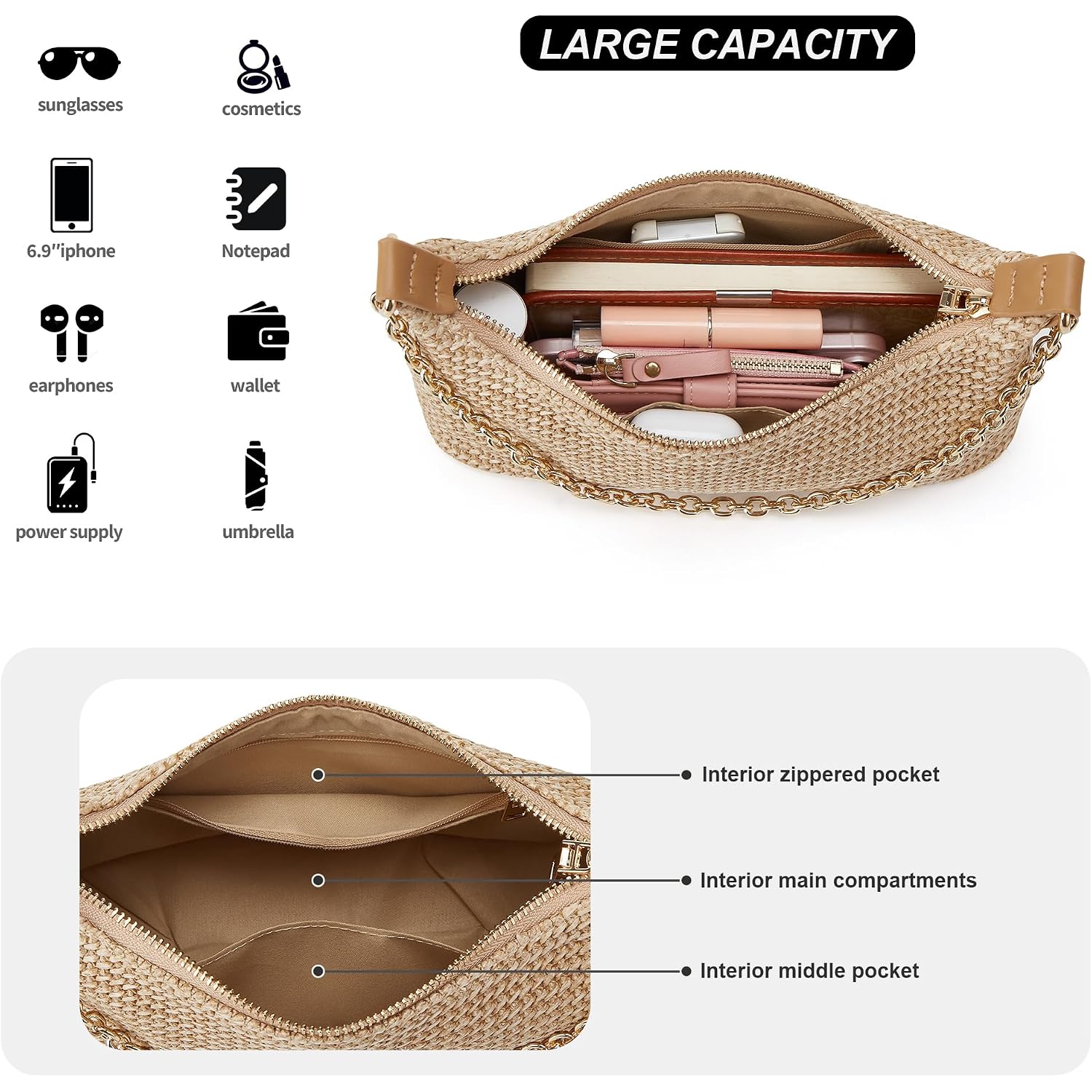 Women'S Straw Woven Shoulder Bag Beach Purse Summer Vacation Tote Handbag
