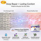 SPA REDI Deep Repair Skincare Mask | Multi-Action Pro & Home Skin Regeneration Treatment | Heals Beyond Hydration for Profoundly Silky-Smooth Skin & Lasting Cellular Repair 16 Oz