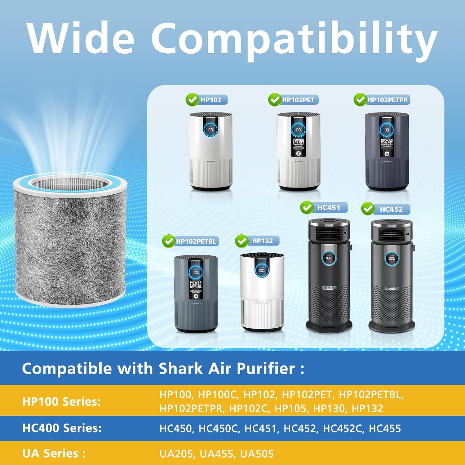 2 Pack Hp102 Replacement Filter For Shark Hp102 Air Purifier