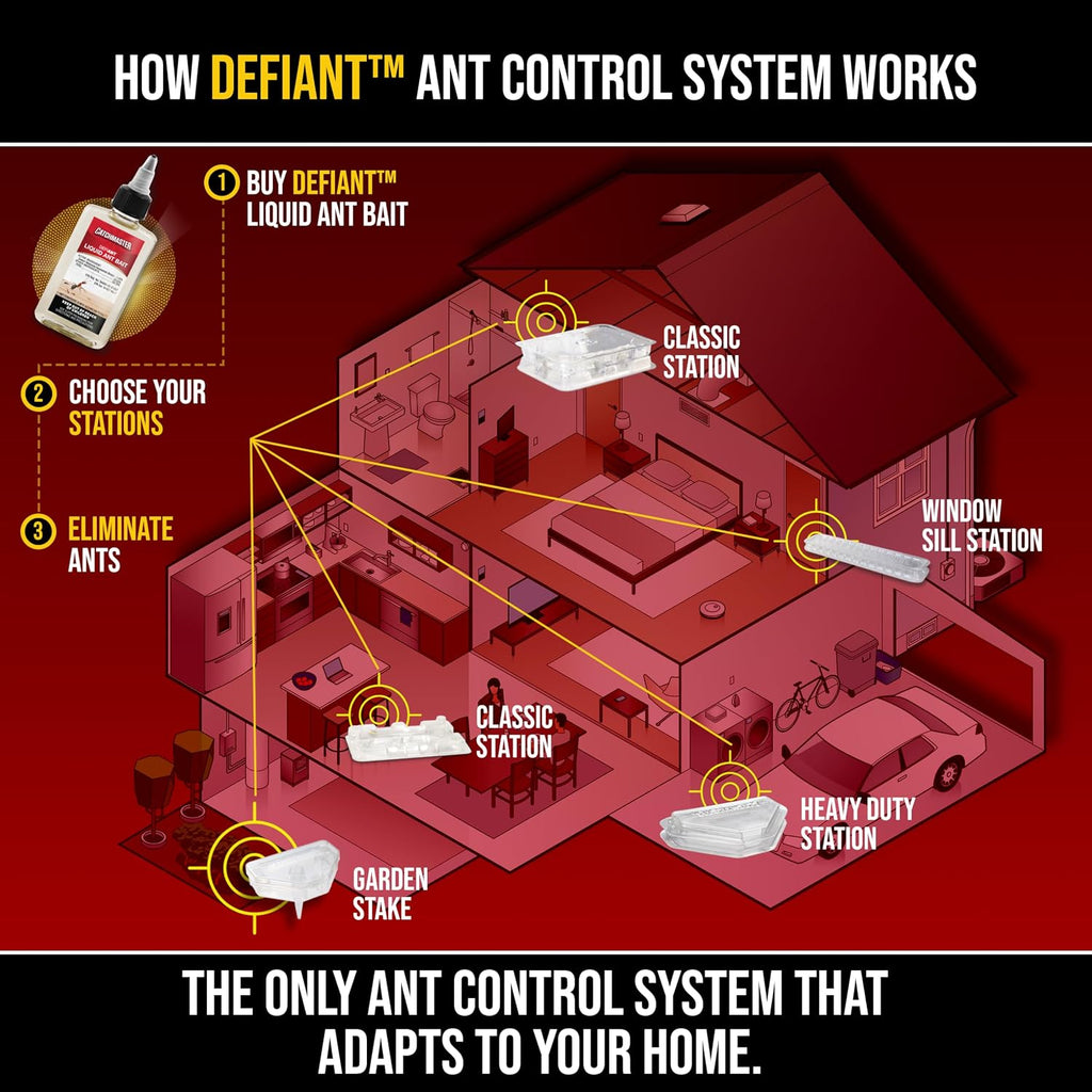 Catchmaster Defiant Premium Liquid Ant Killer, 1-Year Supply, Kills The Queen And Colony, No Mess Precision Bottle, Reusable Ant Traps Indoor & Outdoor, Pest Control Traps, Made In Usa