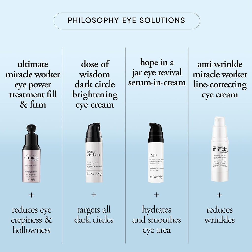 Philosophy Hope In A Jar Eye Revival Serum Eye Cream - With Hyaluronic Acid, Elderberry Extract & Tangerine Peel Extract- Hydrates And Reduces Puffiness - 0.5 Fl Oz