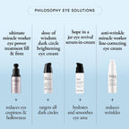 Philosophy Hope In A Jar Eye Revival Serum Eye Cream - With Hyaluronic Acid, Elderberry Extract & Tangerine Peel Extract- Hydrates And Reduces Puffiness - 0.5 Fl Oz