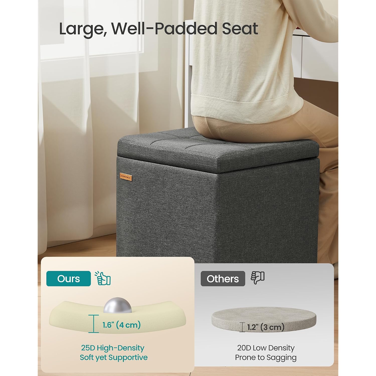 Songmics Square Storage Ottoman, Foot Stool Footrest With Legs, Ottoman Cube With Hinged Lid, For Living Room, Bedroom, 16.9 X 16.9 X 18.1 Inches, Linen-Look Fabric, Slate Gray Ulom509Gn01