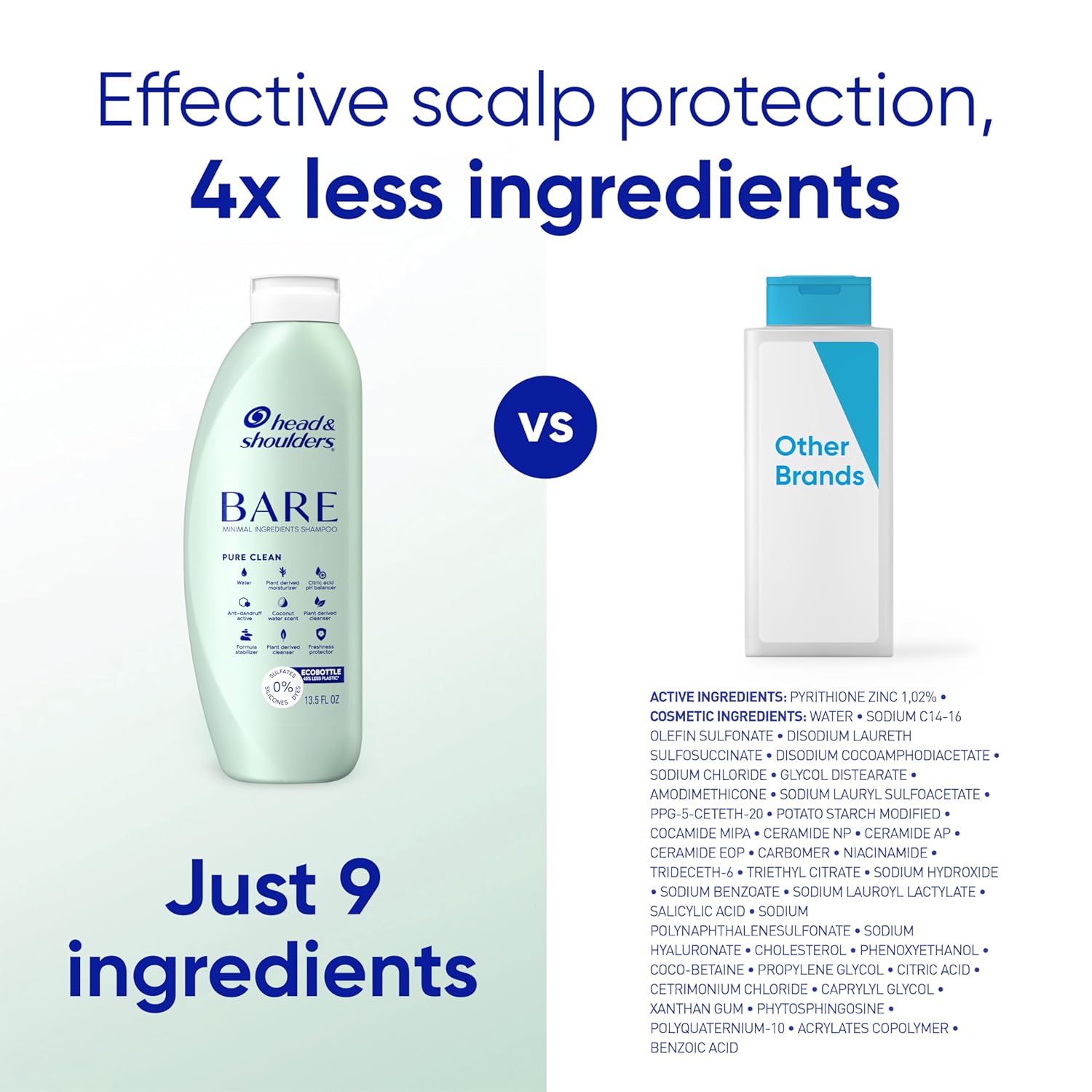 Head & Shoulders Anti-Dandruff Shampoo, BARE Soothing Hydration, 1% Pyrithione Zinc, Dry Scalp Relief, Free of Sulfates, Silicones, Dyes, 13.5 fl oz