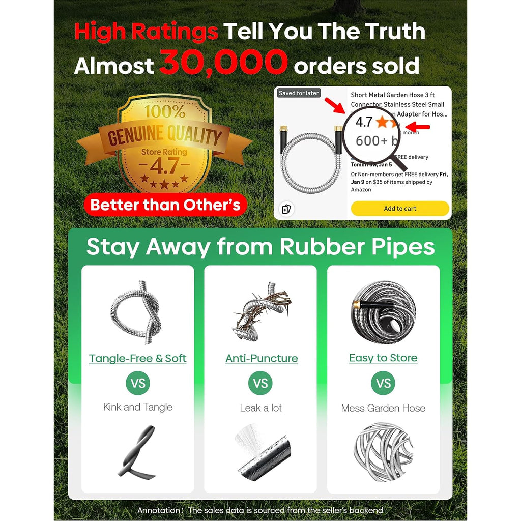 Short Metal Garden Hose 3 Ft Connector, Stainless Steel Small Hose Extension Adapter For Hose Reel, Long, Flexible, Lightweight & Heavy Duty Water Pipe, No Kinking Outdoor Water Hose For Yard, 3 Feet