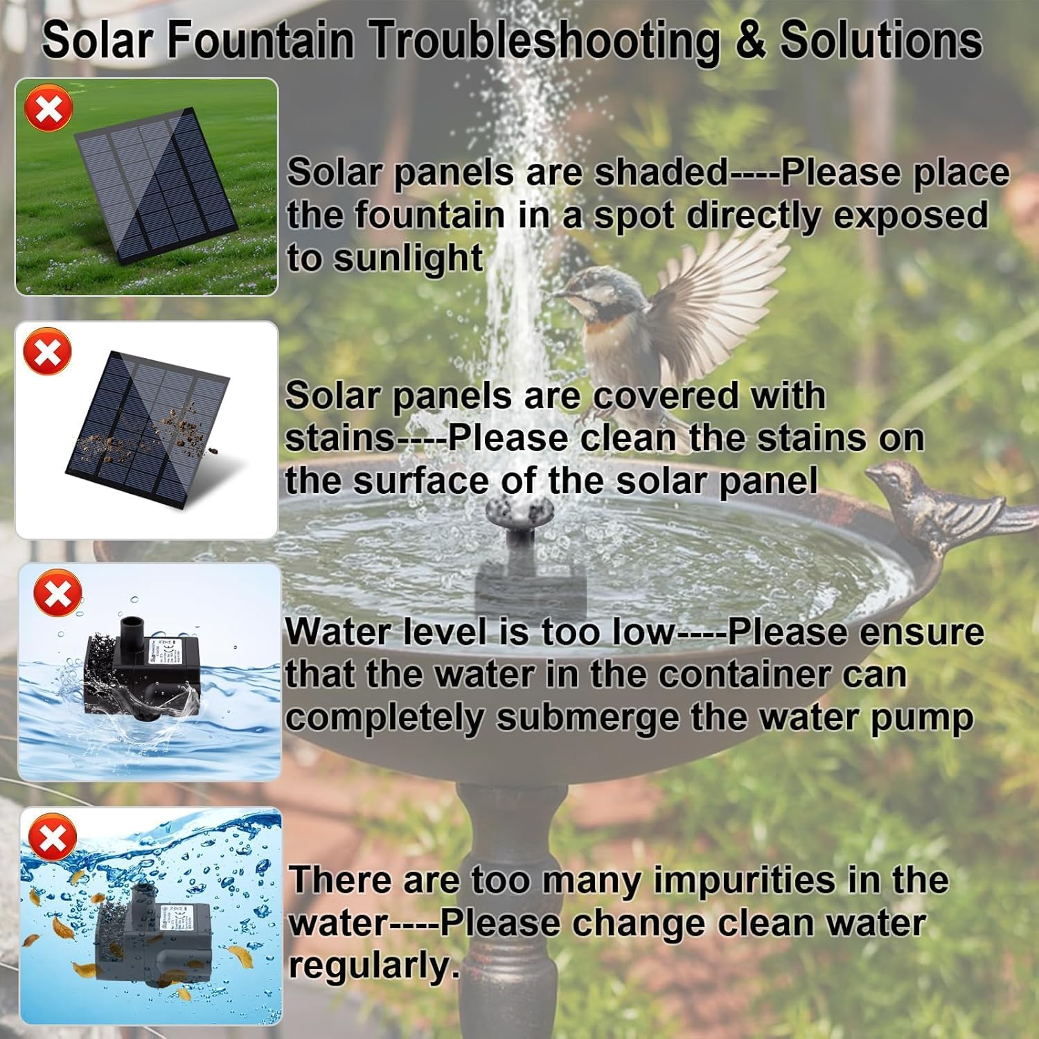 Solar Fountain Pump Kit With Separate Solar Panel, 1.8 W Upgraded Solar Water Pump With 9.84Ft Cable & 4 Nozzles Solar Water Fountain For Bird Bath,Pond, Patio Garden Water Pump With Built-In Filter