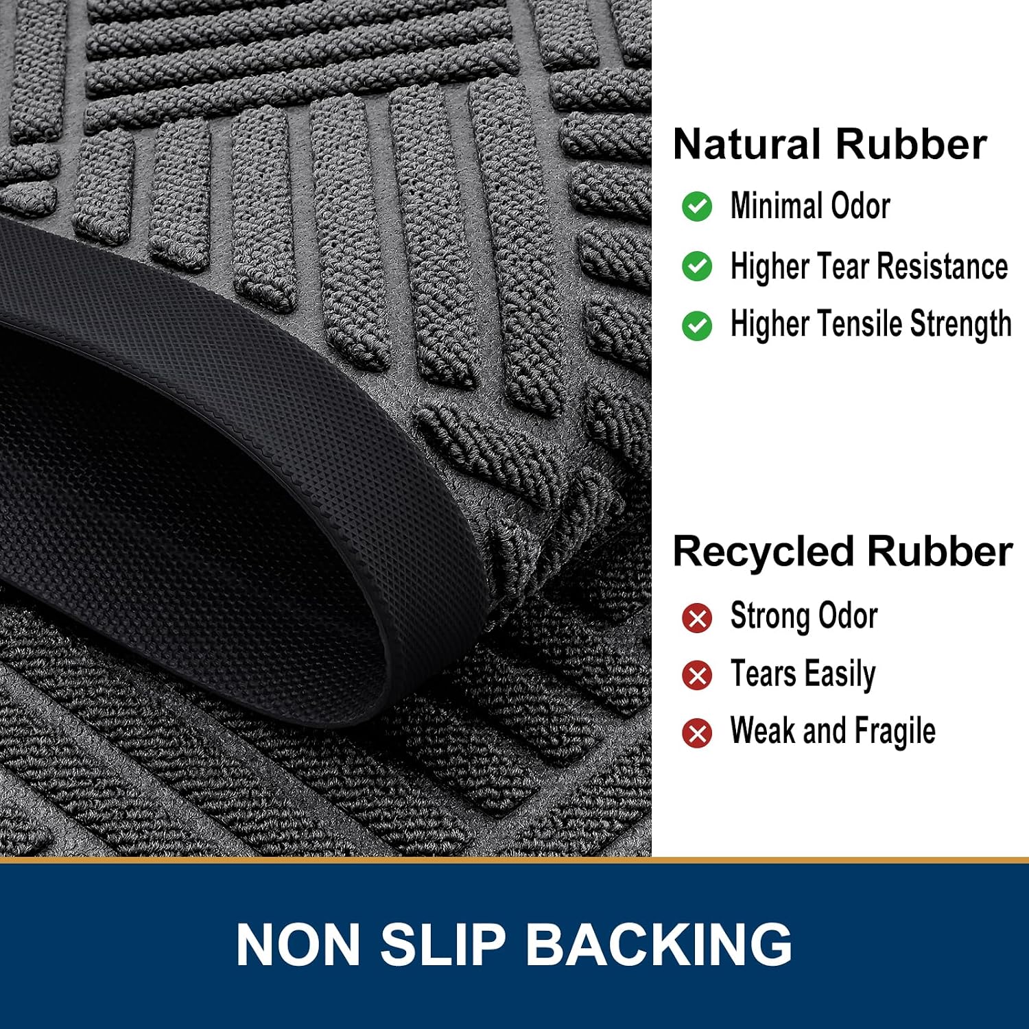 Smiry Front Door Mat Outside Entrance, Heavy Duty Outdoor Indoor Natural Rubber Doormat, Non Slip, Trap Dirt And Moisture, Easy Clean, Low Profile Patio Porch Entryway Mat, 29.5X17, Grey