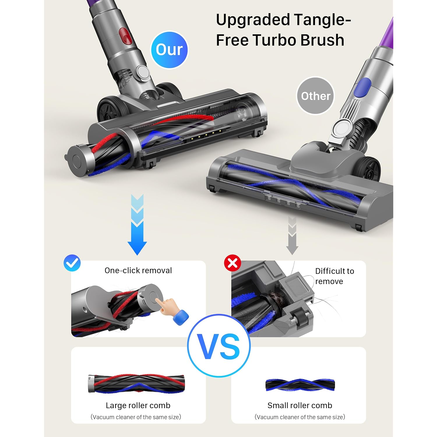 Cordless Vacuum Cleaner For Home - Powerful Stick Vacuum With Hepa Filter, 55-Min Runtime, Led Light, Anti-Tangle Brush, Detachable Battery,Lightweight Vacuum For Pet Hair,Carpets & Hard Floors