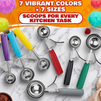 4 Oz Large Ice Cream Scoop With Trigger Release #8 - Stainless Steel Cookie Scoop For Baking, Ice Cream & Cookie Dough, Comfort Grip Handle, Easy Release, Dishwasher Safe, Gifts For Dessert Lovers