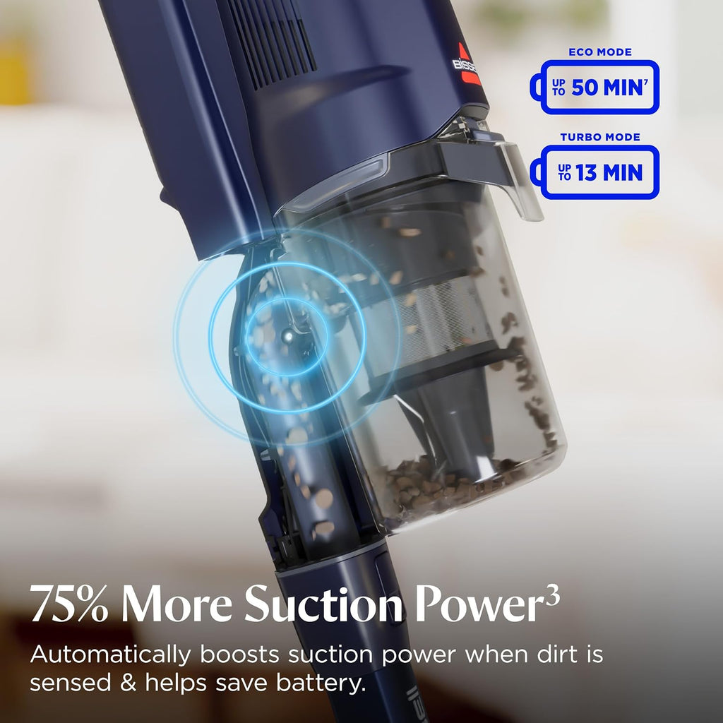 Bissell Powerclean Dualbrush 280W Self-Standing Vacuum, 4196K