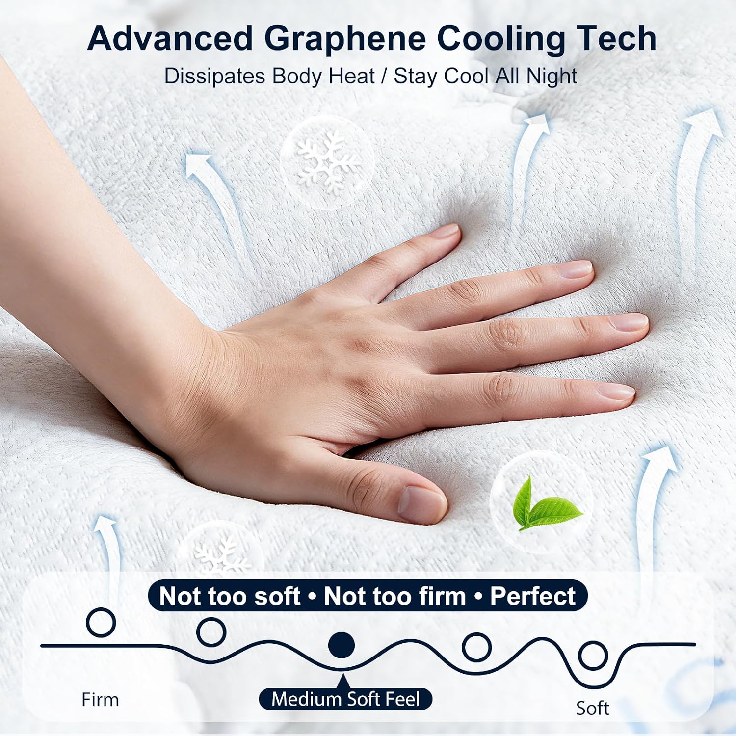 14 Inch Queen Mattress, Upgraded 7-Zoned Support Hybrid Queen Size Mattress In A Box With Cooling Gel Memory Foam & Pocket Coils For Back Pain Relief, Assembled In Usa, Motion Isolation, Medium Firm