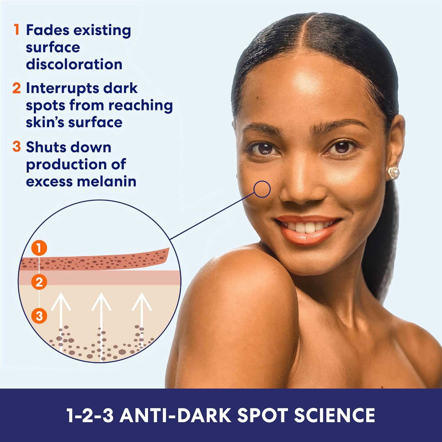 Palmer'S Skin Success Anti-Dark Spot Fade Milk Body Lotion, 8.5 Oz, Moisturizer With Niacinamide, Fades Age Spots, Helps Uneven Skin Tone & Hyperpigmentation, Dermatologist Approved