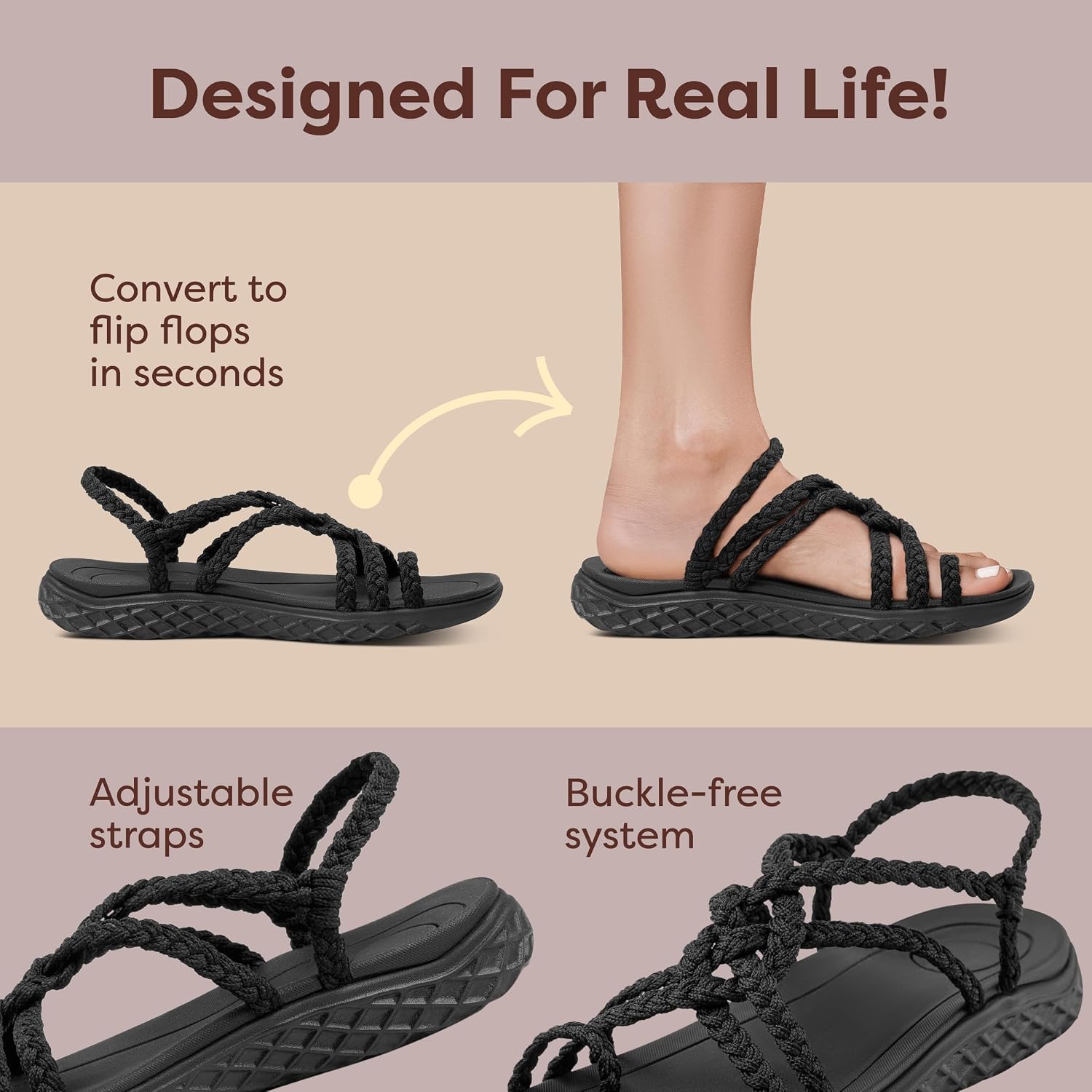Plaka Explore Walking And Hiking Sandals For Women | Comfortable Summer Sandal With Arch Support | Waterproof Comfy Sandals For Travel, Beach Or Poolside