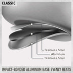Calphalon Classic Stainless Steel Cookware Set, 10-Piece, Impact-Bonded Aluminum Base, Stay-Cool Handles, Oven Safe 450F, Silver