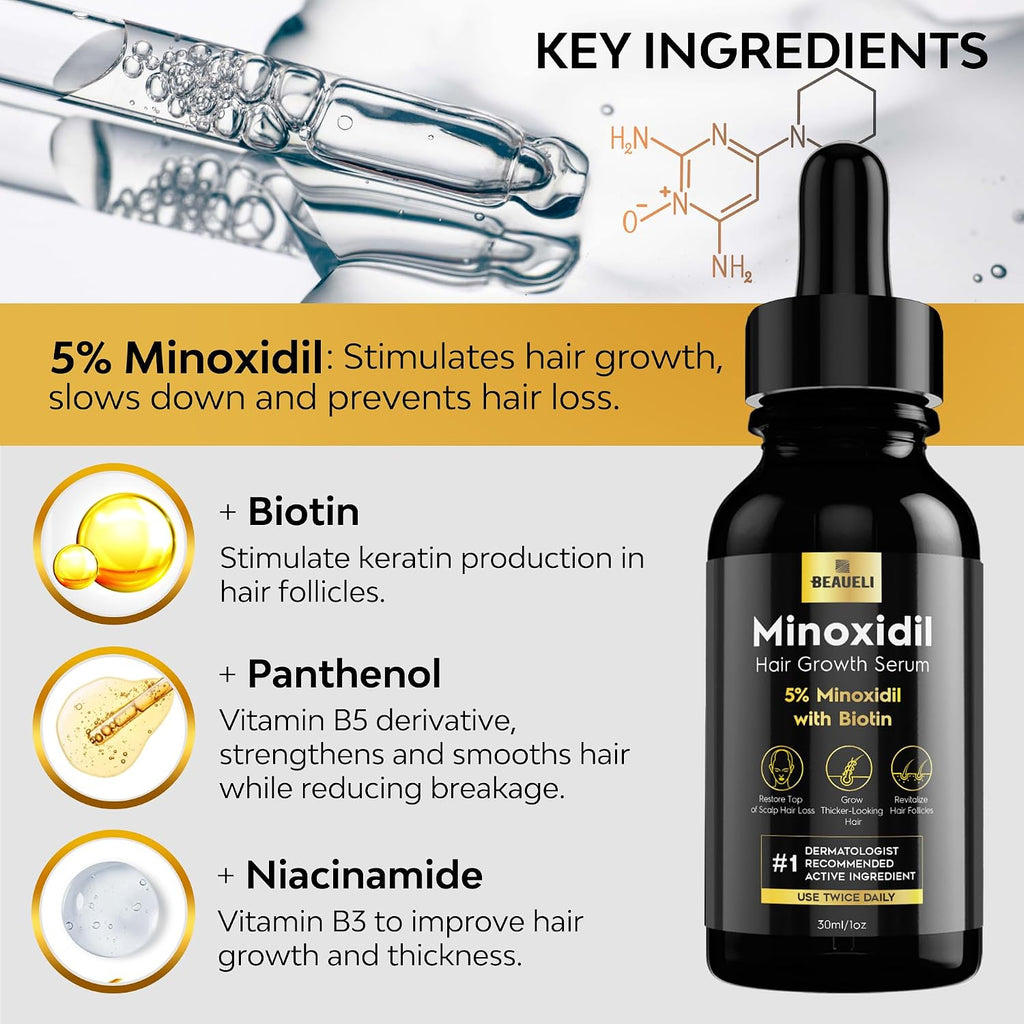Beaueli 5% Minoxidil For Men & Women Hair Growth, Beard Growth, Hair Loss Treatment, Unisex Adult 1Oz