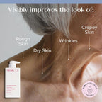 Medix Retinol Body Lotion + 20% Vitamin F Serum Booster Moisturizer 2Pc Skin Care Set | Crepey Skin Care Treatment | Retinol Body Cream Targets Appearance Of Sagging Crepe Skin & Wrinkles, 2Pc Set