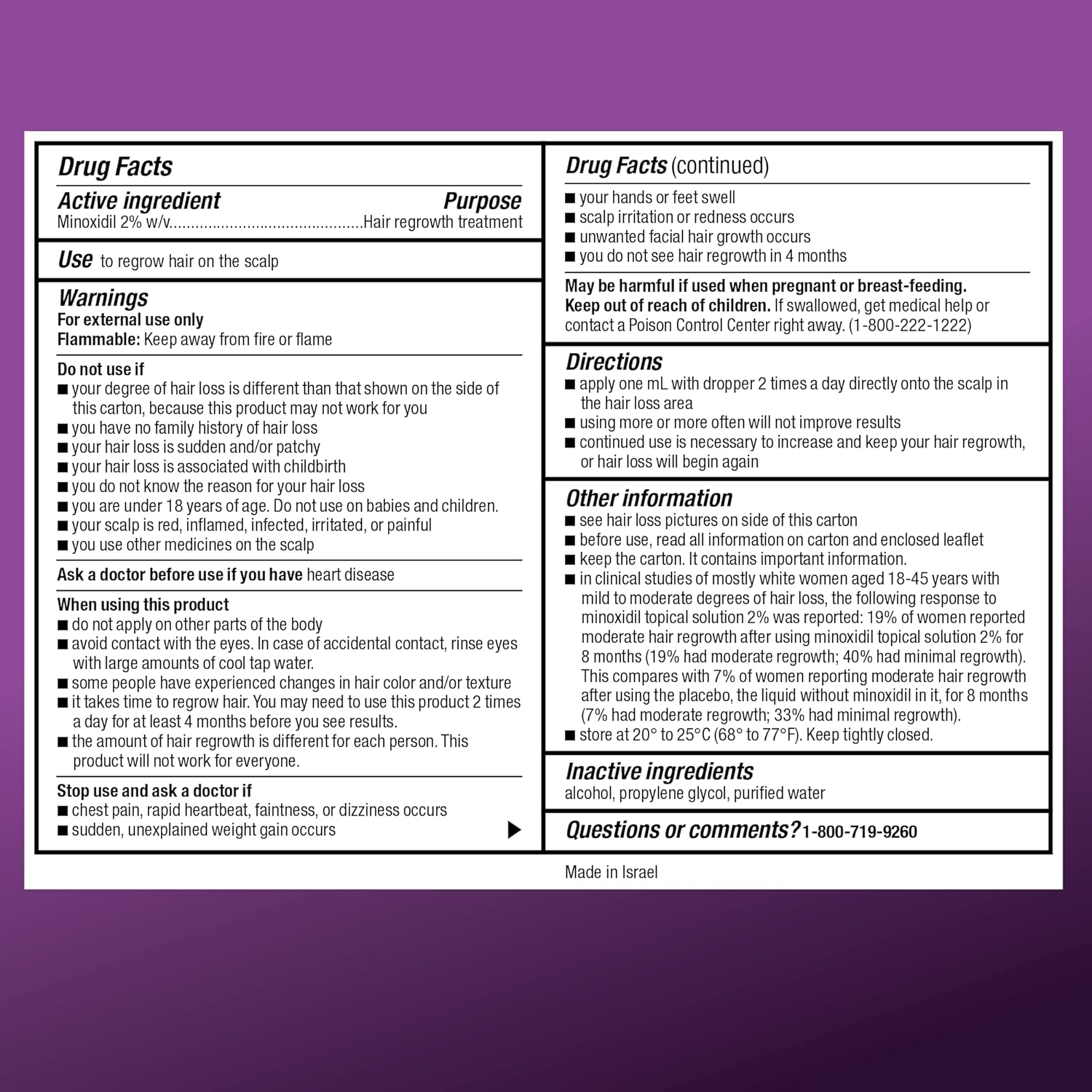 Amazon Basic Care Minoxidil Topical Solution, 2 Percent, Hair Regrowth Treatment For Women, 6 Ounce