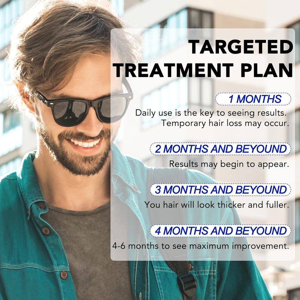 Minoxidil for Men-5% Extra Strength Hair Regrowth for Men Treatment-5% Topical Solution-Dropper Applicator Included -Minoxidil for Women-Stop Thinning & Hair Loss (1)