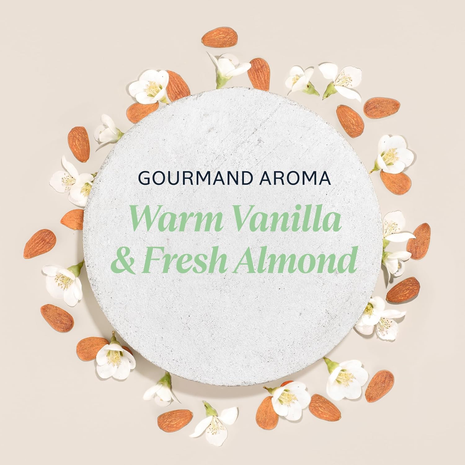 L’Occitane Almond Delicious Hands, Hydrating Cream Softens, Moisturizes Nourishes & Protects Dry Skin & Cuticles, Fast-Absorbing, Vegan, Scented