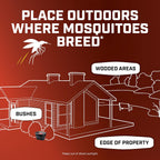 Ortho Home Defense Mosquito Kill & Prevent, 1 Mosquito Station & 2 Bands | Controls Mosquitoes And Larvae, Silent, Easy-To-Use, Mosquito Killer Protects Up To 4,300 Sq. Ft., 2 Months Protection
