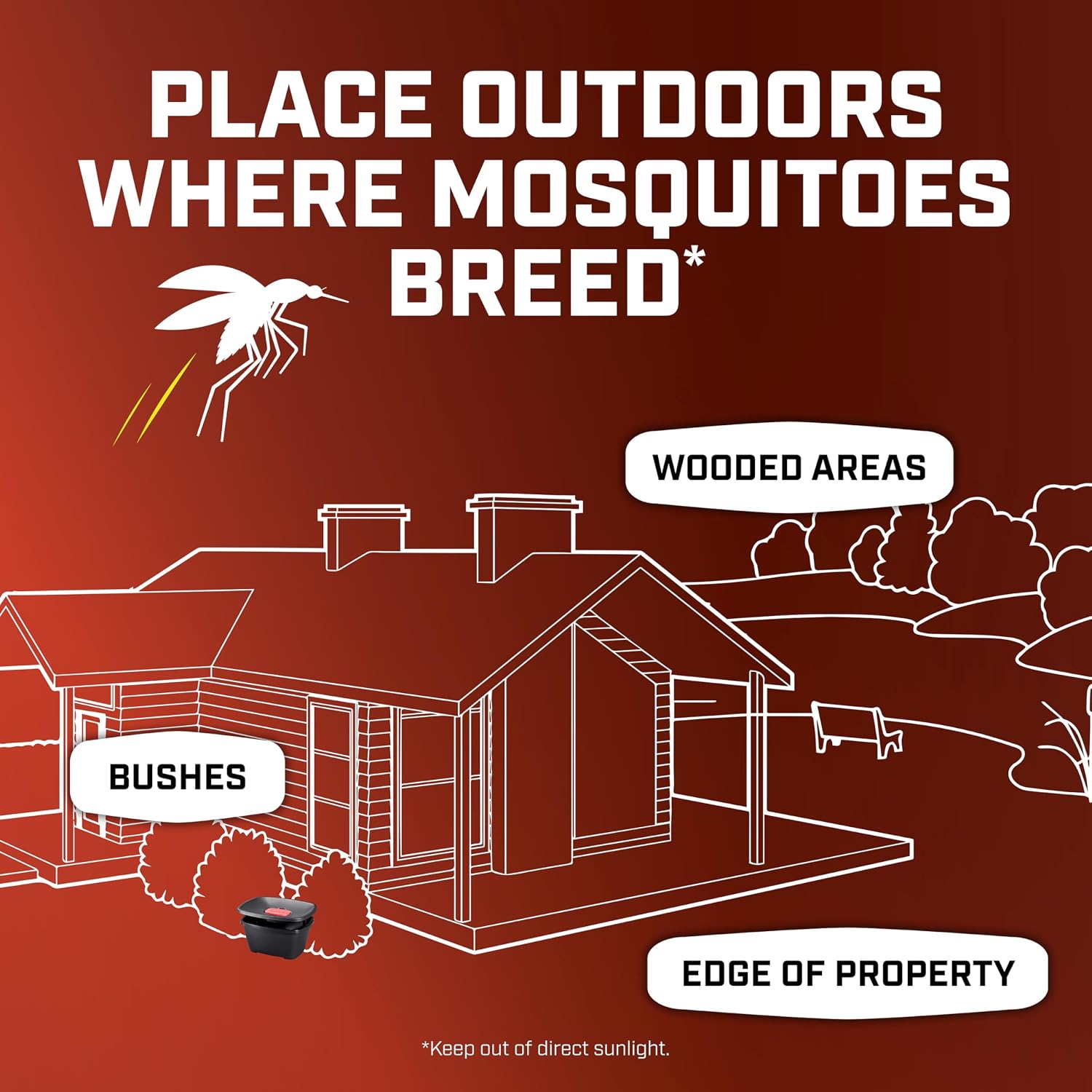Ortho Home Defense Mosquito Kill & Prevent, 1 Mosquito Station & 2 Bands | Controls Mosquitoes And Larvae, Silent, Easy-To-Use, Mosquito Killer Protects Up To 4,300 Sq. Ft., 2 Months Protection