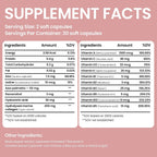 Hair Growth Vitamins Hair Growth Supplements For Women | Supports Thickness And Strength | Helps Reduce Breakage And Thinning | Promotes Healthy Scalp Function | 60 Capsules