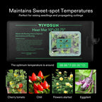 Vivosun 10" X 20.75" Durable Waterproof Seedling Heat Mat | Ul & Met-Certified Warm Hydroponic Heating Pad For Germination, Indoor Gardening, Greenhouse