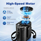 Waist Fan With Clip On: Portable 4-Speed Enlarged Fan-Blades Personal Belt Fan With Led Light 6-11H Of Working Time Hands-Free Neck Fan