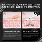Anareal Eye Bags Treatment For Men And Women : Caffeine Under Eye Cream For Dark Circles & Puffiness - 360° Eye Roller For Puffy Eyes