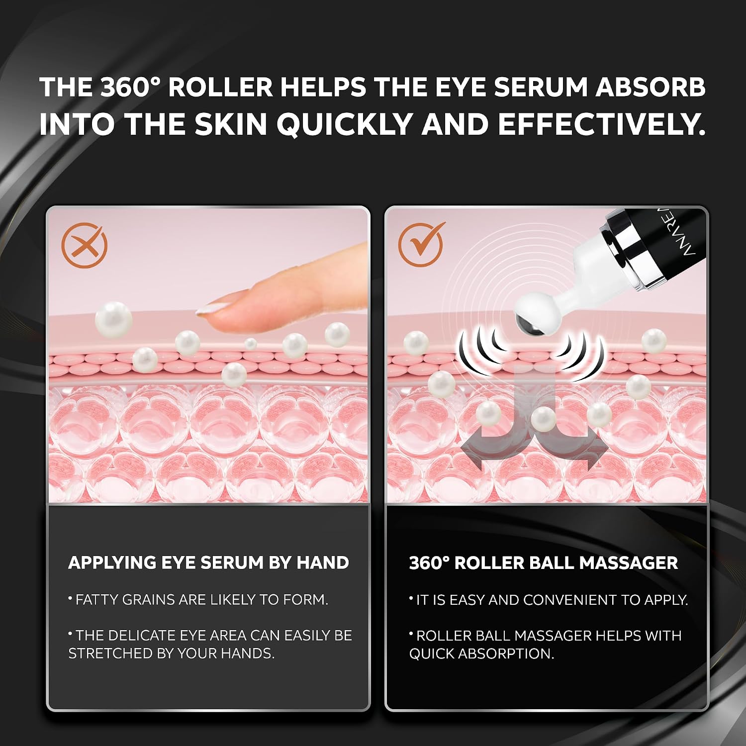 Anareal Eye Bags Treatment For Men And Women : Caffeine Under Eye Cream For Dark Circles & Puffiness - 360° Eye Roller For Puffy Eyes