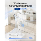 Dreo Fan For Bedroom, 120° Oscillating Standing Fans, Quiet Floor Fan With Dc Motor, 100Ft Pedestal Fans For Room, 9 Speeds, 4 Modes, 20Db, 120° Manual Vertical, 37-42" Adjustable Height, 8H Timer