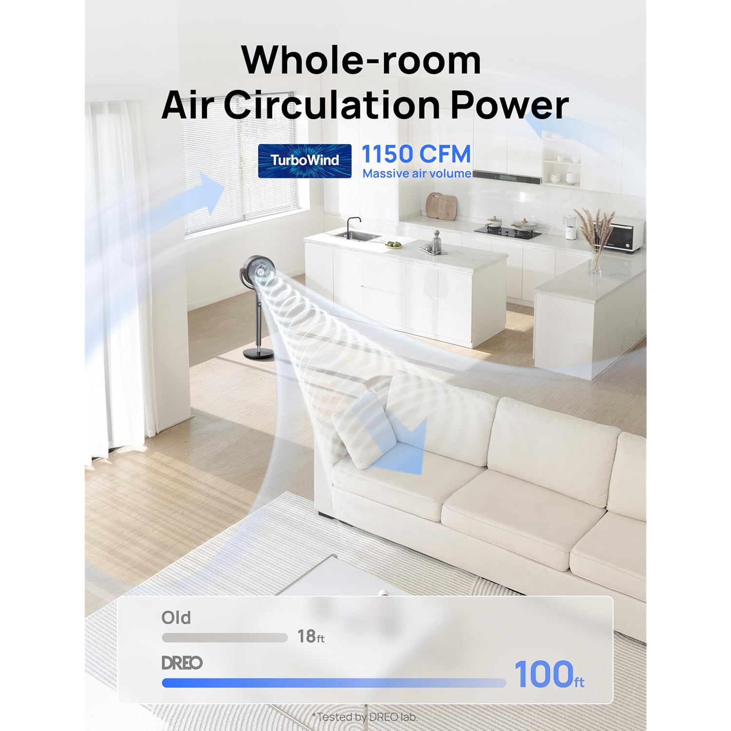 Dreo Fan For Bedroom, 120° Oscillating Standing Fans, Quiet Floor Fan With Dc Motor, 100Ft Pedestal Fans For Room, 9 Speeds, 4 Modes, 20Db, 120° Manual Vertical, 37-42" Adjustable Height, 8H Timer