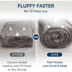Bdeus Dual Layer 5 Inch Memory Foam Mattress Topper King Size, 2 Inch Gel Memory Foam Plus 3 Inch 1450 Gsm Down Alternative Quilted Pillow Top Mattress Pad Cover,Dark Gray